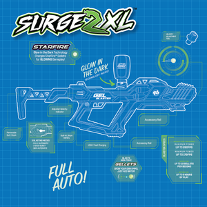 Surge 2.0 XL